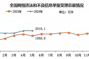 188金宝搏提款验证截图0